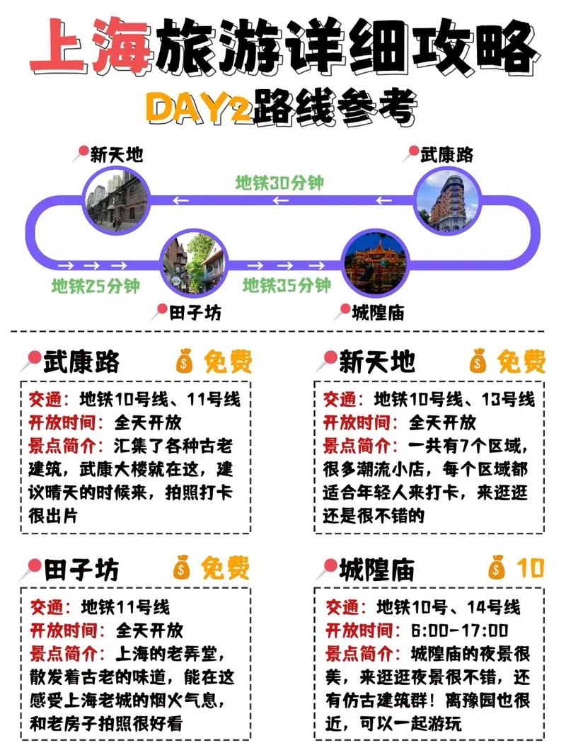 度假区导览图，你的完美旅行指南