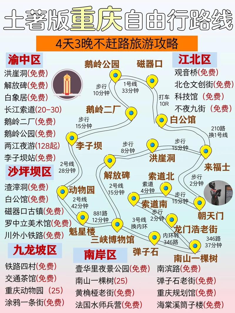 如何轻松找到最实惠的特价机票